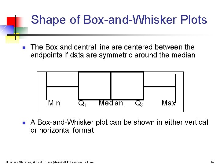 Shape of Box-and-Whisker Plots n The Box and central line are centered between the