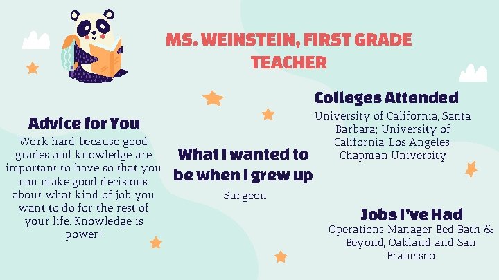 MS. WEINSTEIN, FIRST GRADE TEACHER Colleges Attended Advice for You Work hard because good