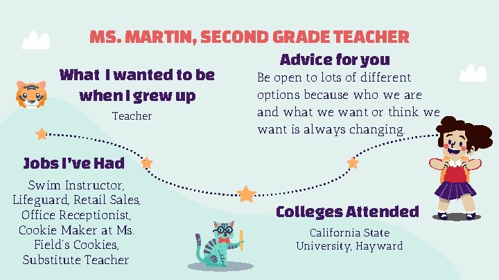 MS. MARTIN, SECOND GRADE TEACHER What I wanted to be when I grew up