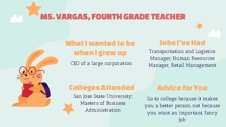 MS. VARGAS, FOURTH GRADE TEACHER What I wanted to be when I grew up