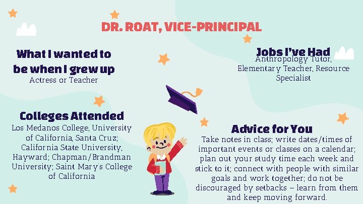 DR. ROAT, VICE-PRINCIPAL What I wanted to be when I grew up Actress or