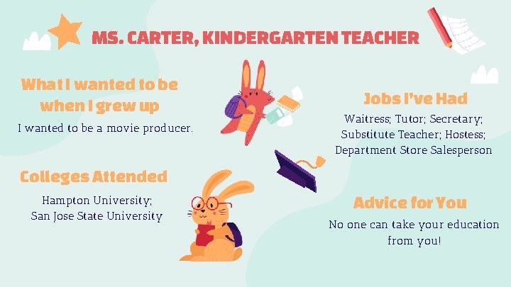 MS. CARTER, KINDERGARTEN TEACHER What I wanted to be when I grew up I