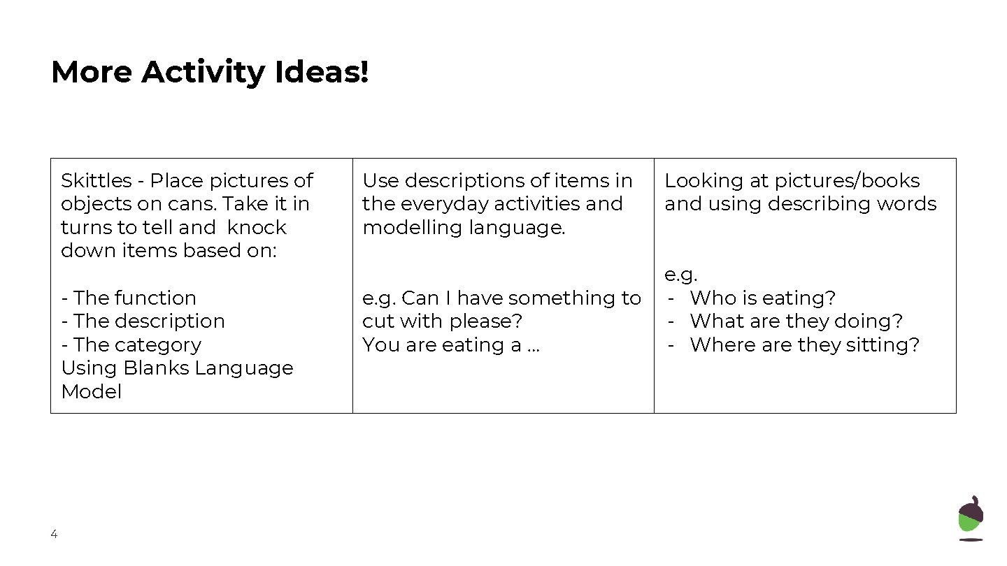 More Activity Ideas! 4 Skittles - Place pictures of objects on cans. Take it