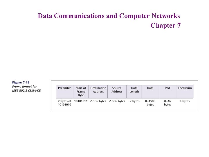 Data Communications and Computer Networks Chapter 7 