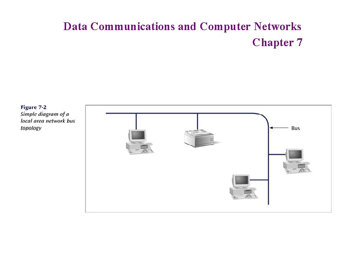 Data Communications and Computer Networks Chapter 7 