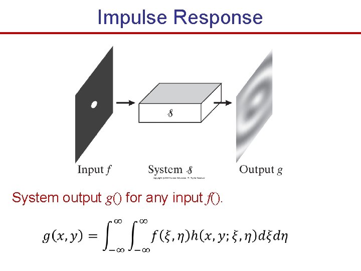 Impulse Response System output g() for any input f(). 