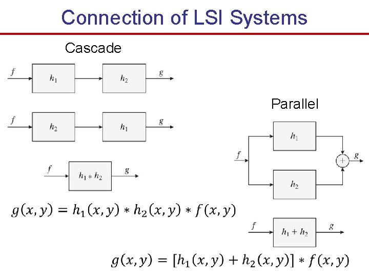 Connection of LSI Systems Cascade Parallel 
