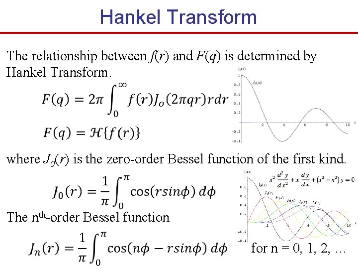 Hankel Transform The relationship between f(r) and F(q) is determined by Hankel Transform. where