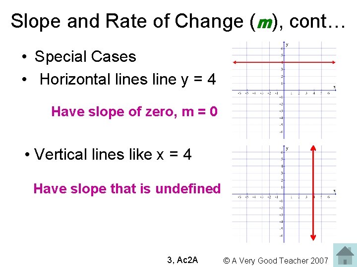 Slope and Rate of Change (m), cont… • Special Cases • Horizontal lines line