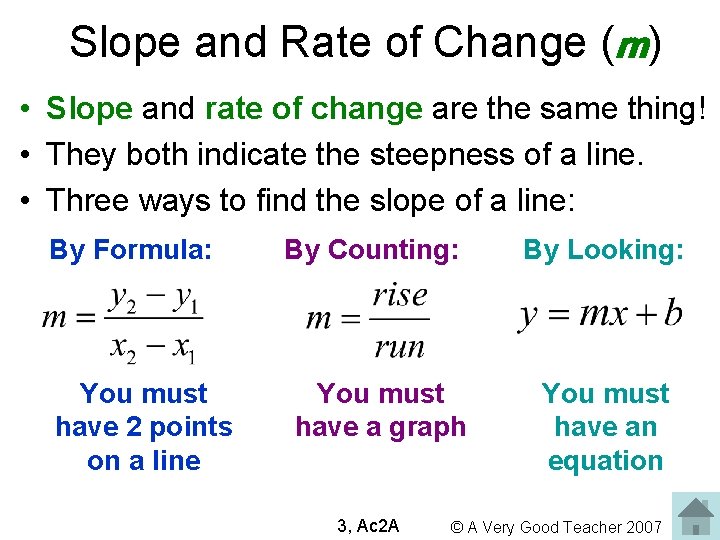 Slope and Rate of Change (m) • Slope and rate of change are the