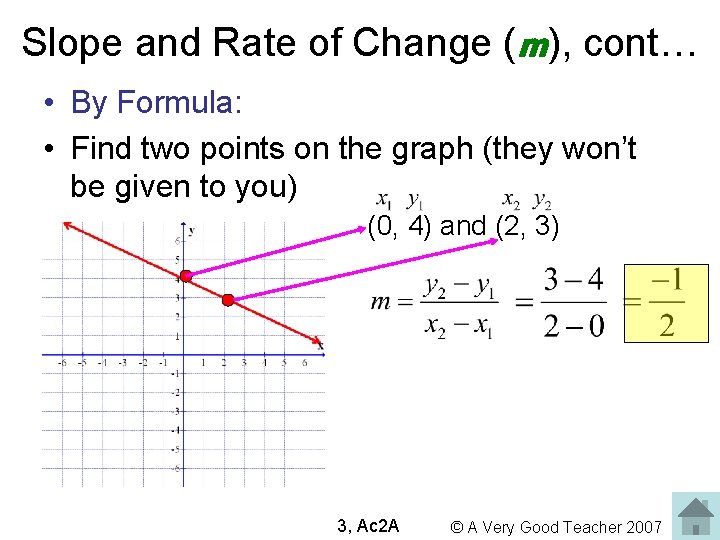 Slope and Rate of Change (m), cont… • By Formula: • Find two points