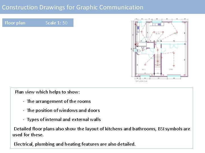 Construction Drawings for Graphic Communication Floor plan Scale 1: 50 Plan view which helps