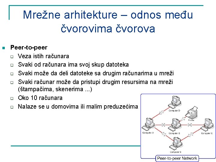 Mrežne arhitekture – odnos među čvorovima čvorova n Peer-to-peer q Veza istih računara q