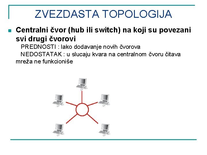 ZVEZDASTA TOPOLOGIJA n Centralni čvor (hub ili switch) na koji su povezani svi drugi