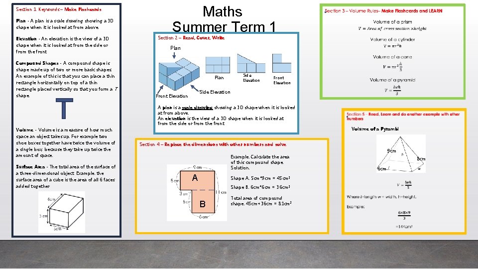 Section 1. Keywords – Make Flashcards Plan - A plan is a scale drawing