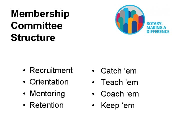 Membership Committee Structure • • Recruitment Orientation Mentoring Retention • • Catch ‘em Teach