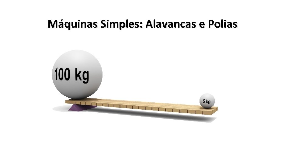 Máquinas Simples: Alavancas e Polias 