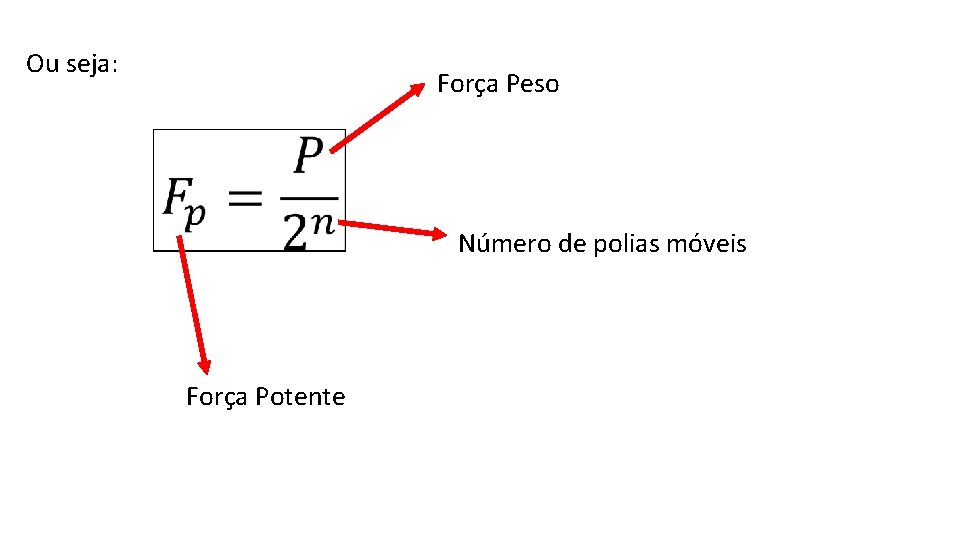 Ou seja: Força Peso Número de polias móveis Força Potente 