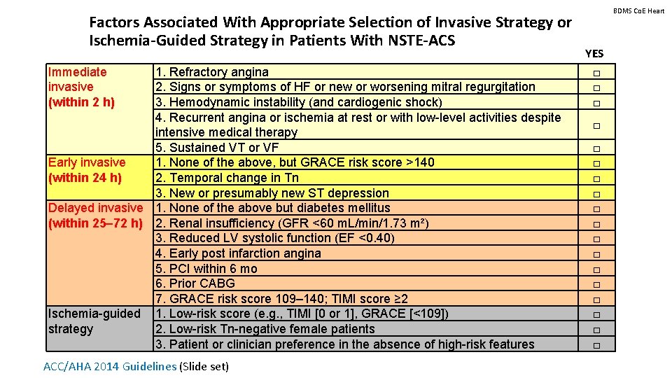 Factors Associated With Appropriate Selection of Invasive Strategy or Ischemia-Guided Strategy in Patients With
