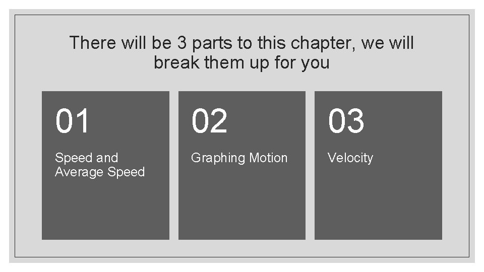 There will be 3 parts to this chapter, we will break them up for