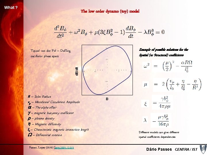 What ? The low order dynamo (toy) model Example of possible solutions for the