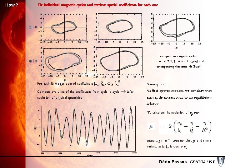 How ? Fit individual magnetic cycles and retrieve spatial coefficients for each one Phase