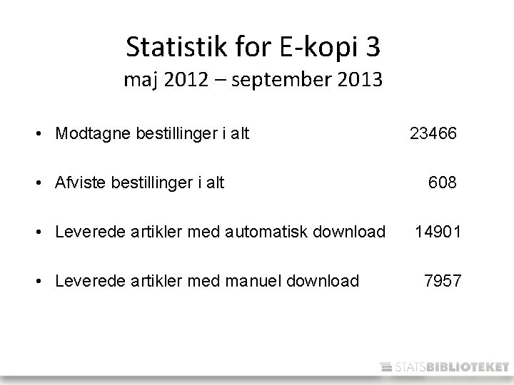 Statistik for E-kopi 3 maj 2012 – september 2013 • Modtagne bestillinger i alt