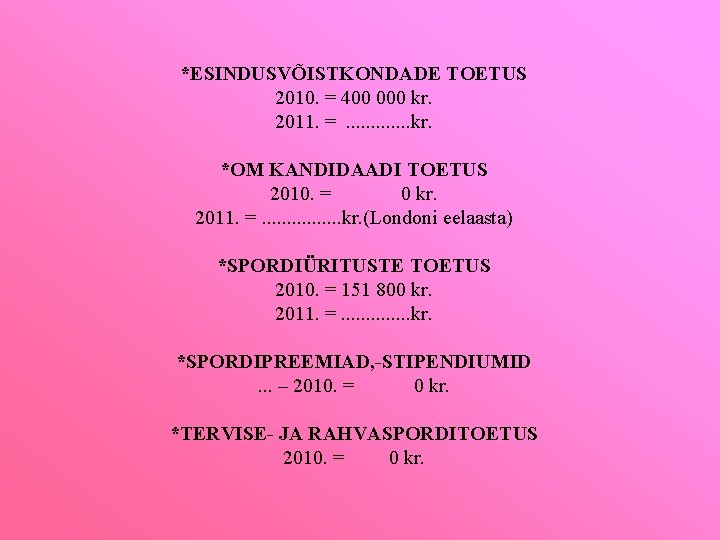 *ESINDUSVÕISTKONDADE TOETUS 2010. = 400 000 kr. 2011. =. . . kr. *OM KANDIDAADI