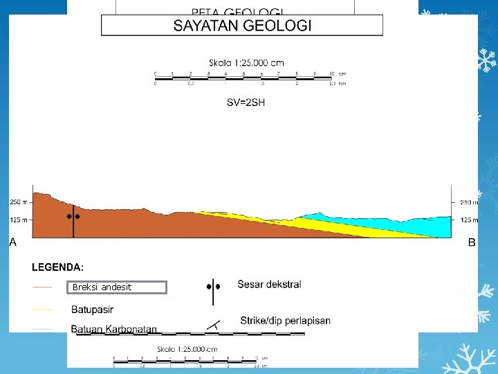 Satuan breksi andesit Satuan batupasir Satuan batuan karbonatan Breksi andesit 