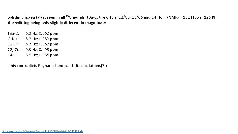 Splitting (ax-eq (? )) is seen in all 13 C signals (t. Bu-C, the