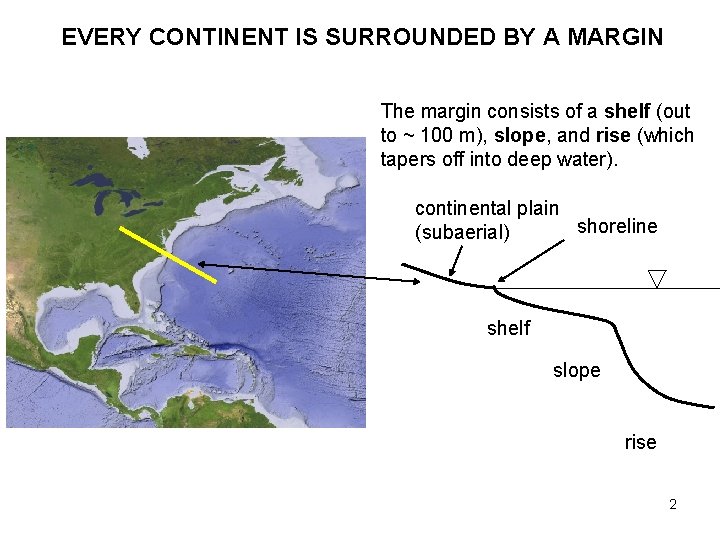 EVERY CONTINENT IS SURROUNDED BY A MARGIN The margin consists of a shelf (out