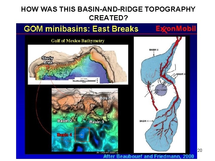 HOW WAS THIS BASIN-AND-RIDGE TOPOGRAPHY CREATED? 20 