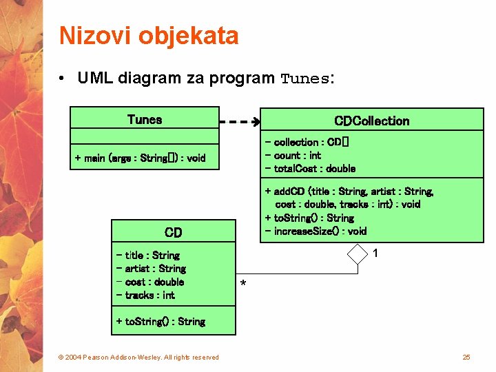 Nizovi objekata • UML diagram za program Tunes: Tunes CDCollection - collection : CD[]
