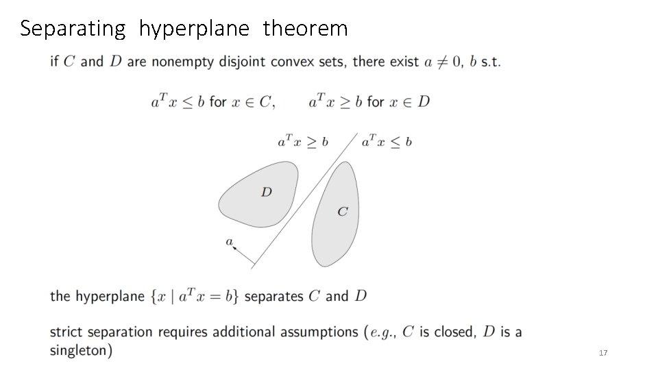 Separating hyperplane theorem 17 