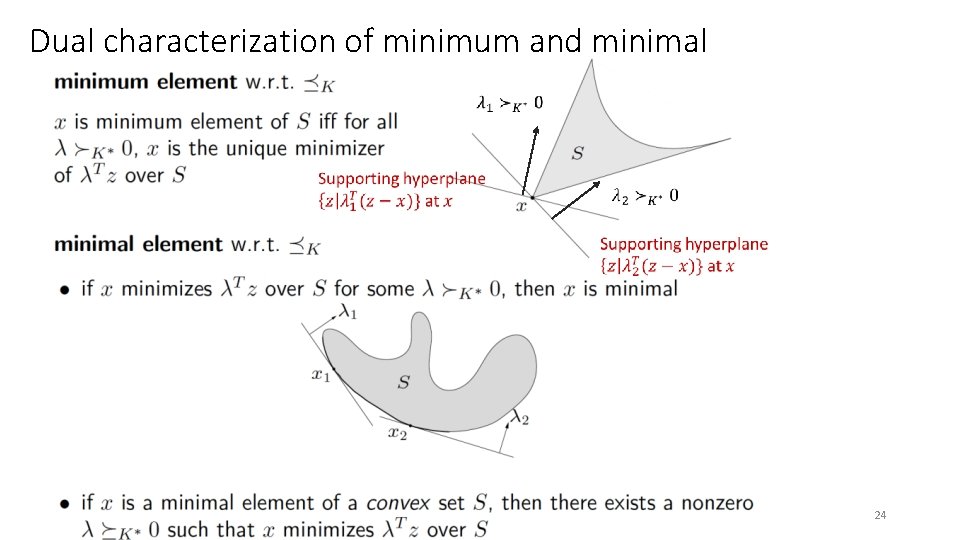 Dual characterization of minimum and minimal 24 