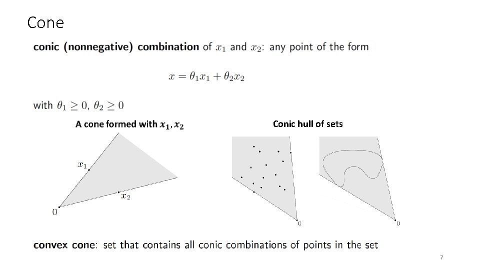 Cone Conic hull of sets 7 