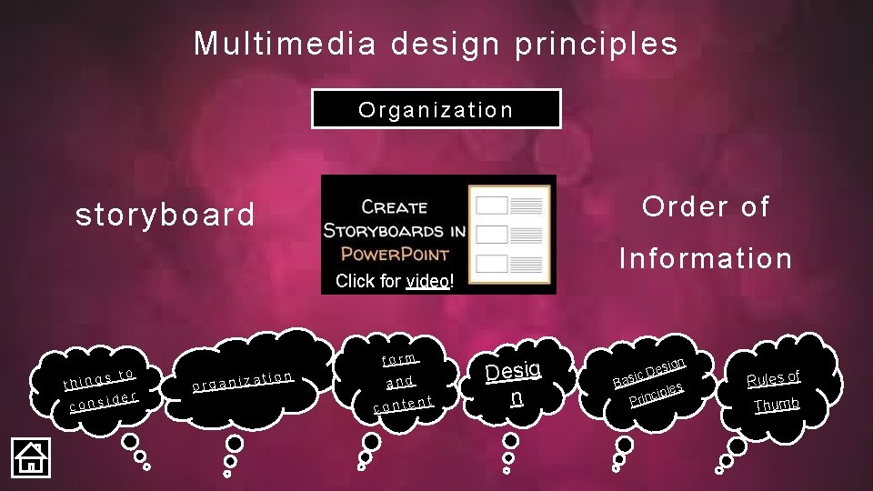 Multimedia design principles Organization Order of storyboard Information Click for video! s to thing