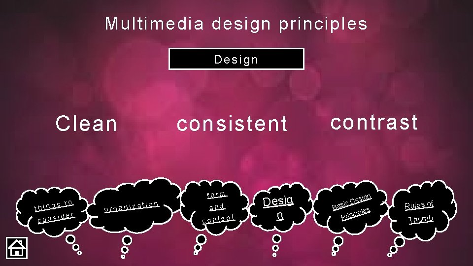 Multimedia design principles Design Clean s to thing ider consistent form organiz ation and