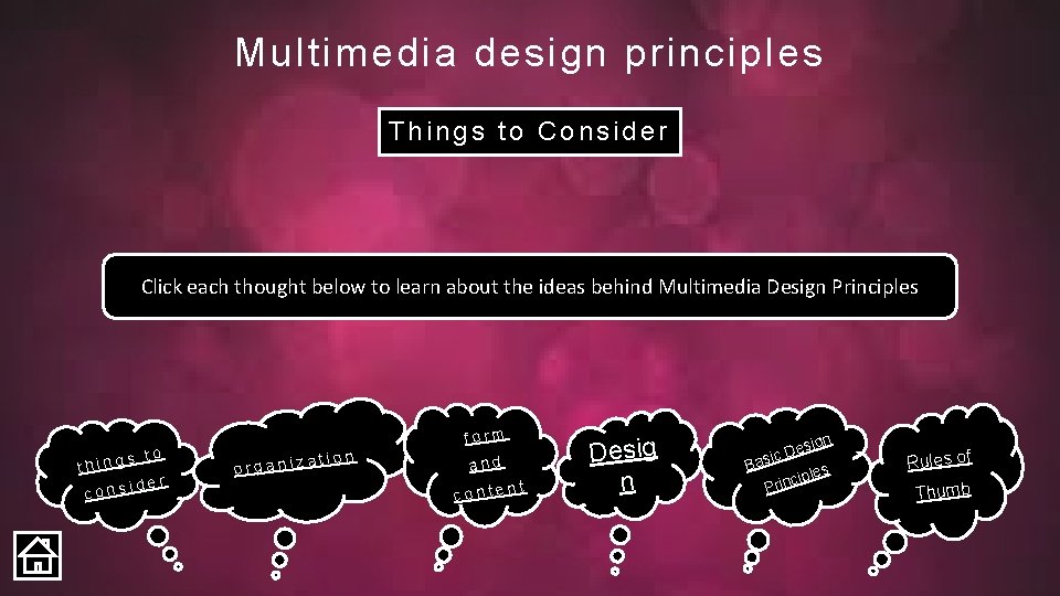 Multimedia design principles Things to Consider Click each thought below to learn about the