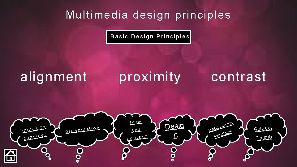Multimedia design principles Basic Design Principles alignment s to thing ider cons proximity form