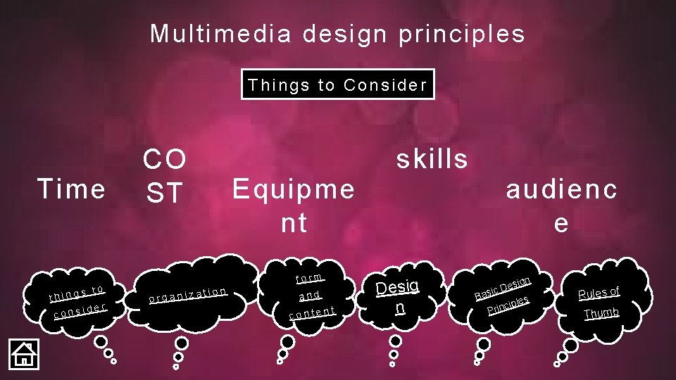 Multimedia design principles Things to Consider Time s to thing ider cons CO ST