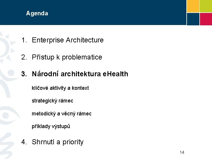 Agenda 1. Enterprise Architecture 2. Přístup k problematice 3. Národní architektura e. Health klíčové