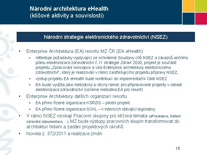 Národní architektura e. Health (klíčové aktivity a souvislosti) Národní strategie elektronického zdravotnictví (NSEZ) •