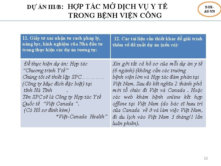 DỰ ÁN III/B: HỢP TÁC MỞ DỊCH VỤ Y TẾ TRONG BỆNH VIỆN CÔNG