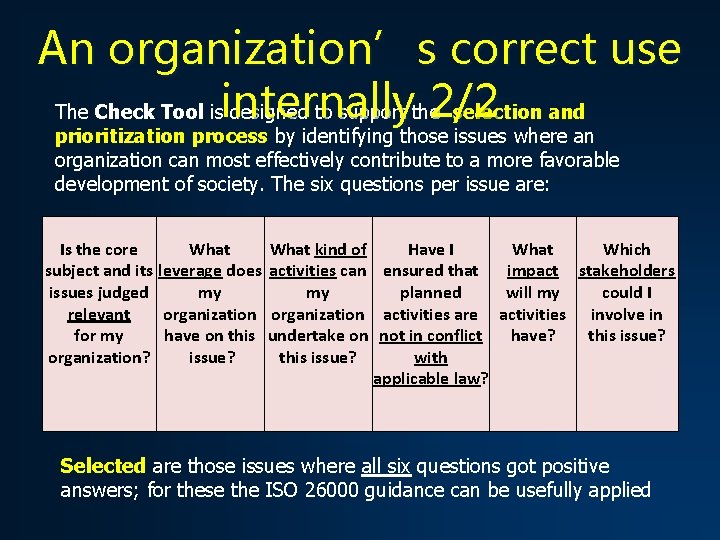 An organization’s correct use 2/2 The Check Tool isinternally designed to support the selection