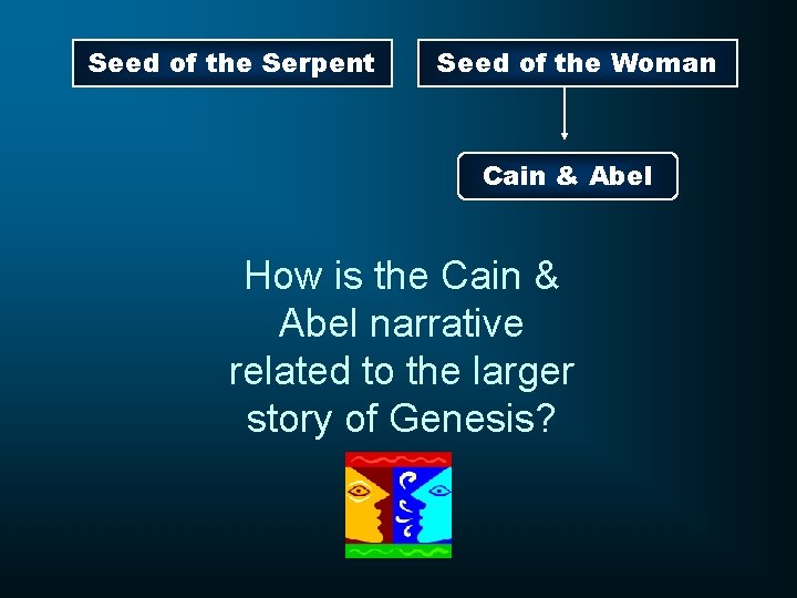 Seed of the Serpent Seed of the Woman Cain & Abel How is the