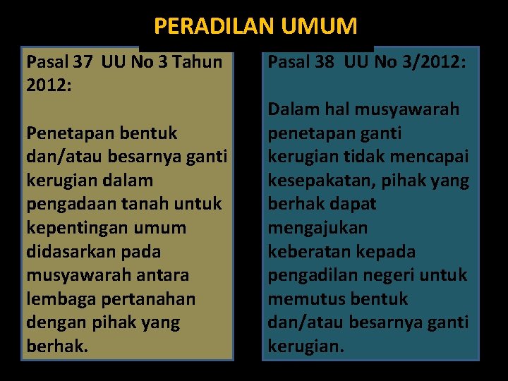 PERADILAN UMUM Pasal 37 UU No 3 Tahun 2012: Penetapan bentuk dan/atau besarnya ganti