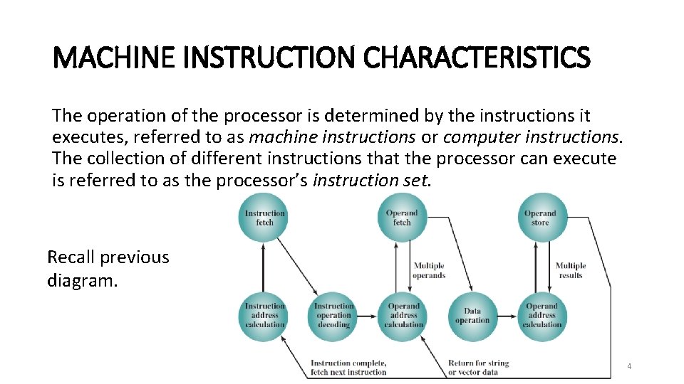 MACHINE INSTRUCTION CHARACTERISTICS The operation of the processor is determined by the instructions it