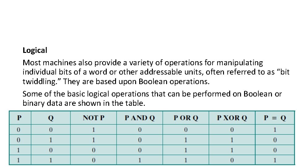 Logical Most machines also provide a variety of operations for manipulating individual bits of