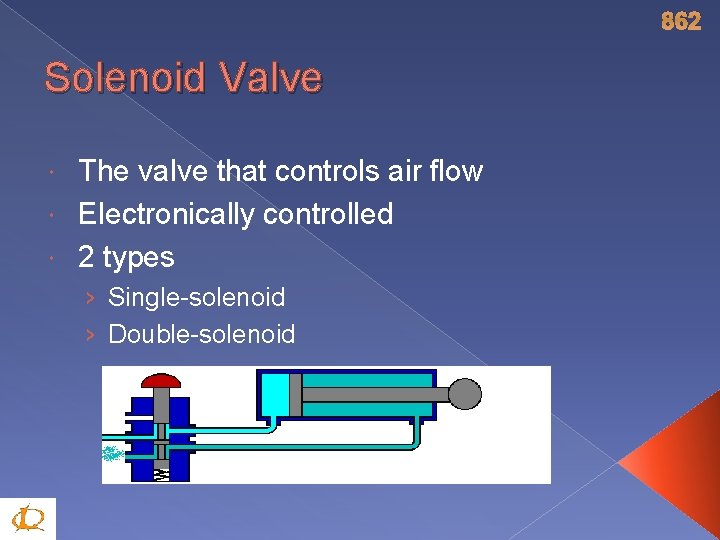 862 Solenoid Valve The valve that controls air flow Electronically controlled 2 types ›